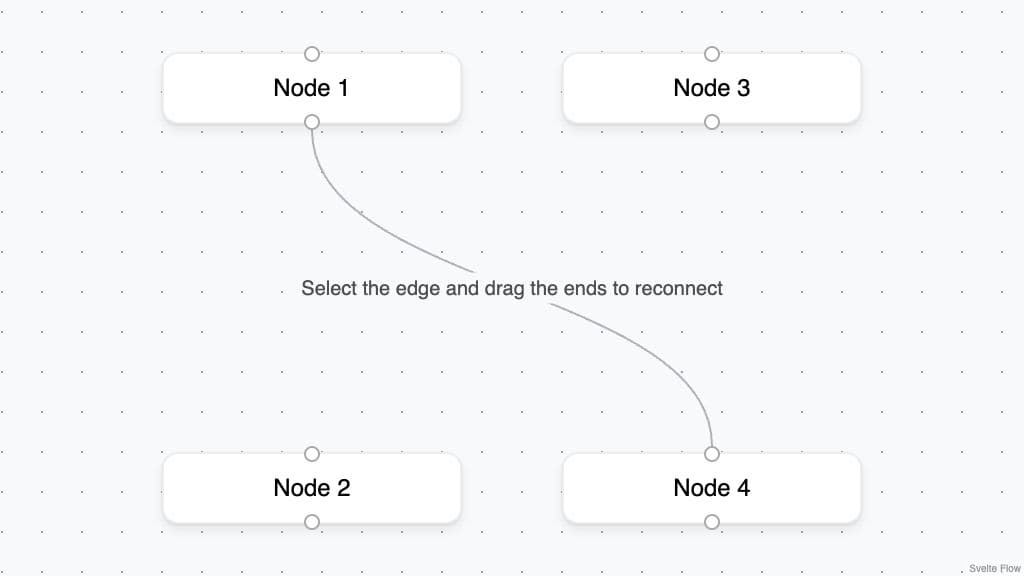 [object Object] screenshot